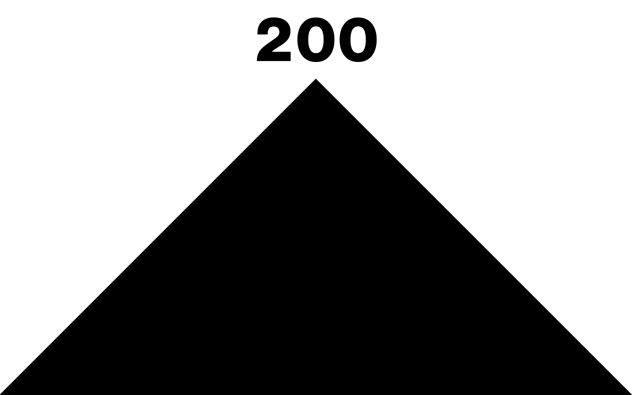 Claude Closky, ‘200,’ 2026, website (https://www.sittes.net/200/). 